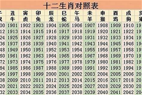 2001年 生肖|2001年属什么生肖 2001年的属相是什么命